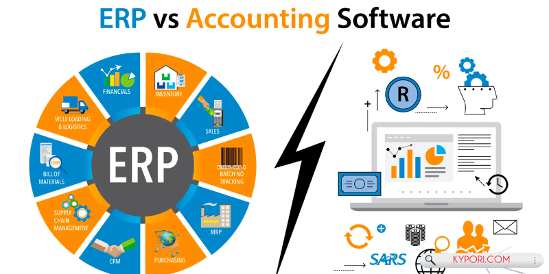 Enhancing Financial Efficiency and Control with ERP Accounting Software